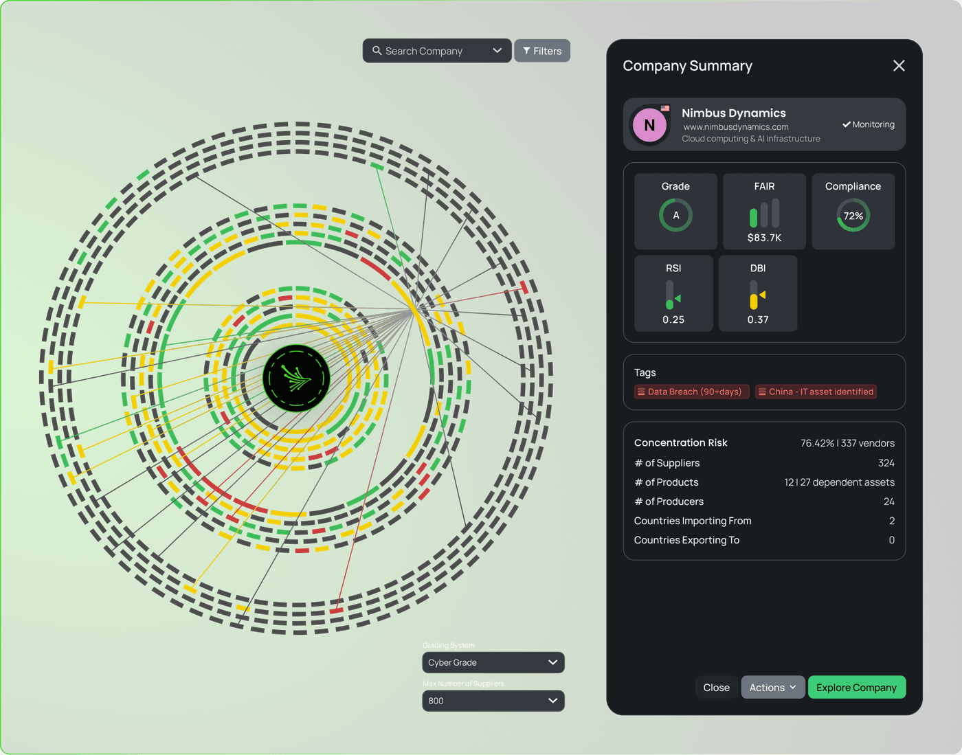 Analyze Vendor image.png