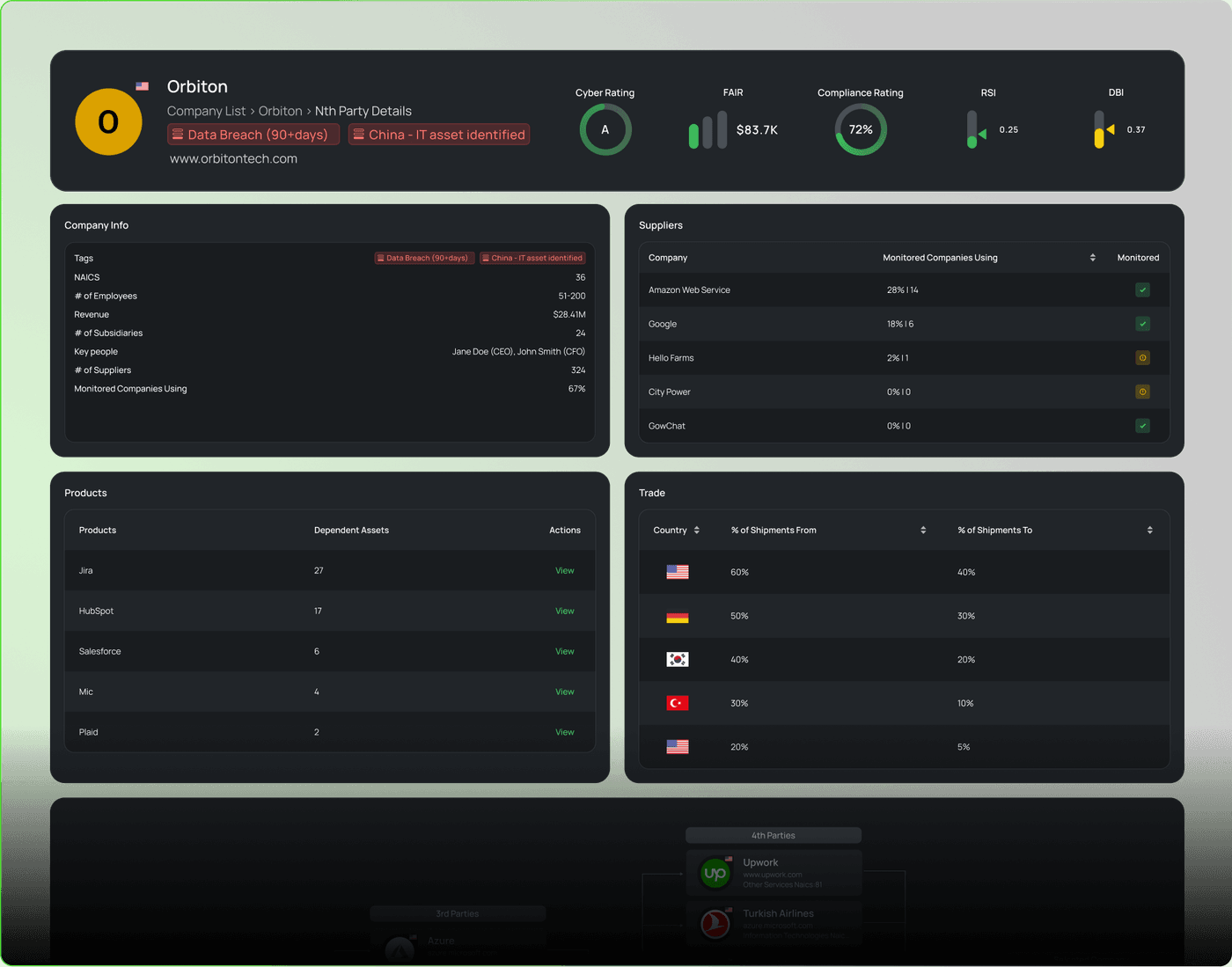 Analyze Vendor image.png