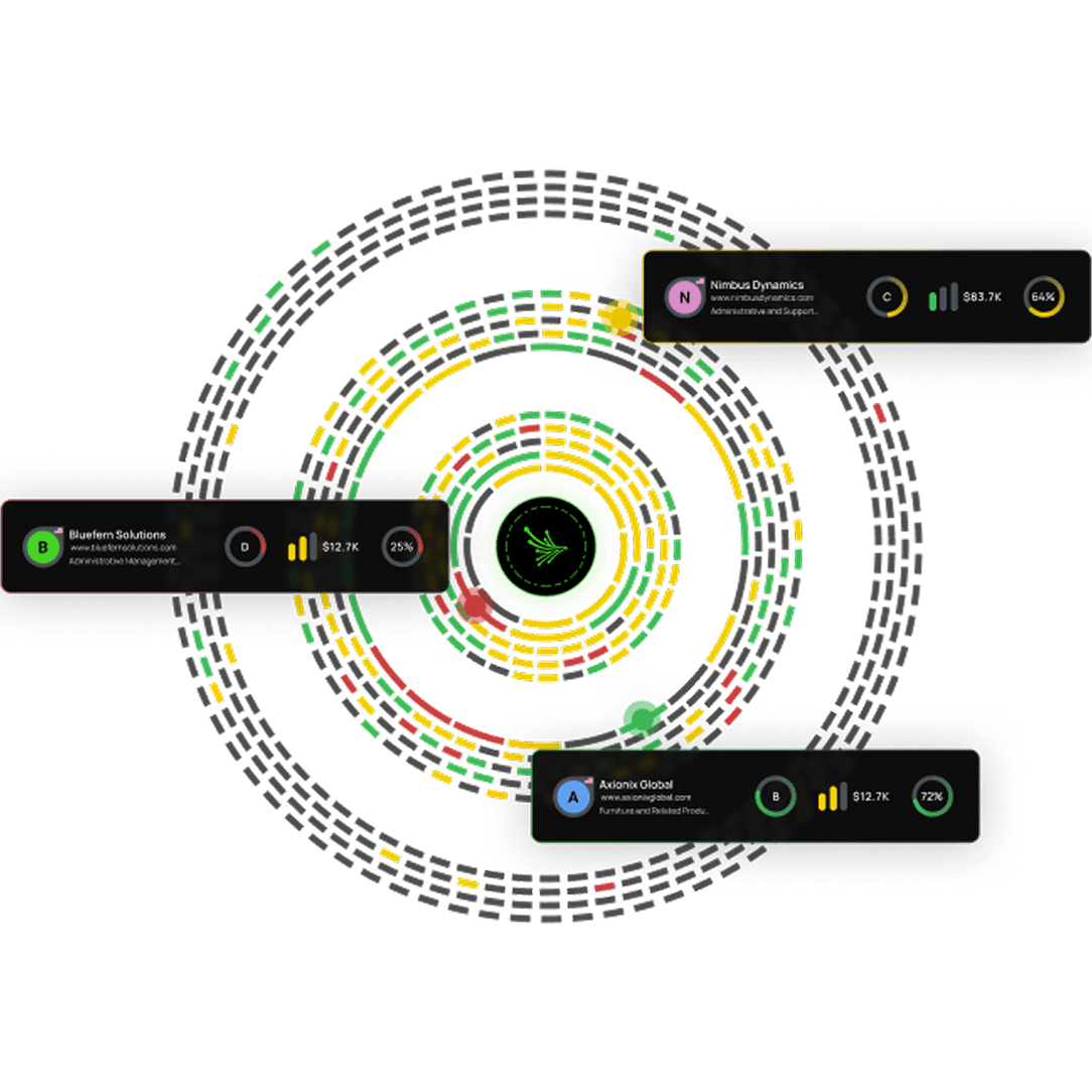 Supply Chain Vendor Map