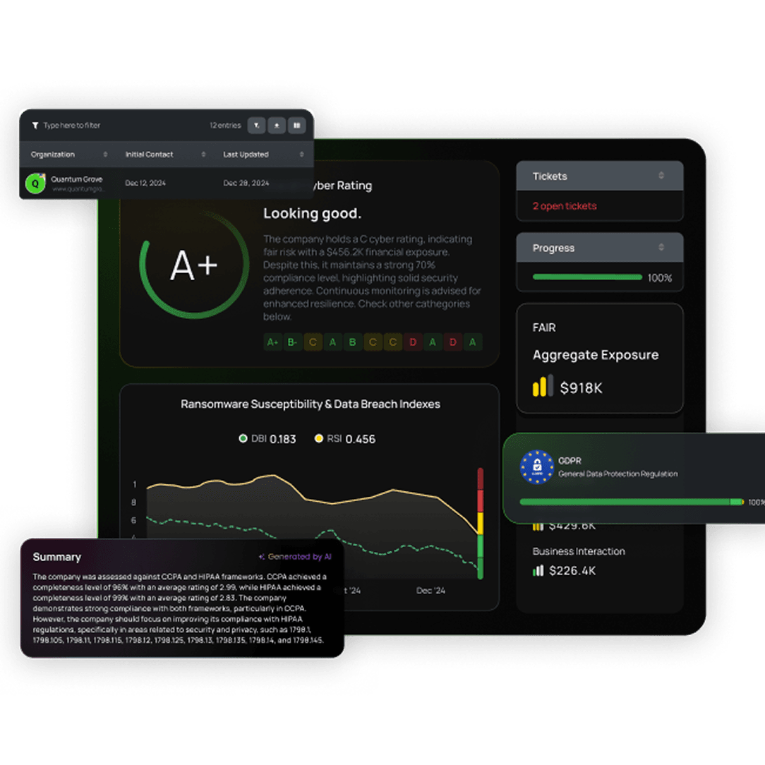 Supply Chain Vendor Map