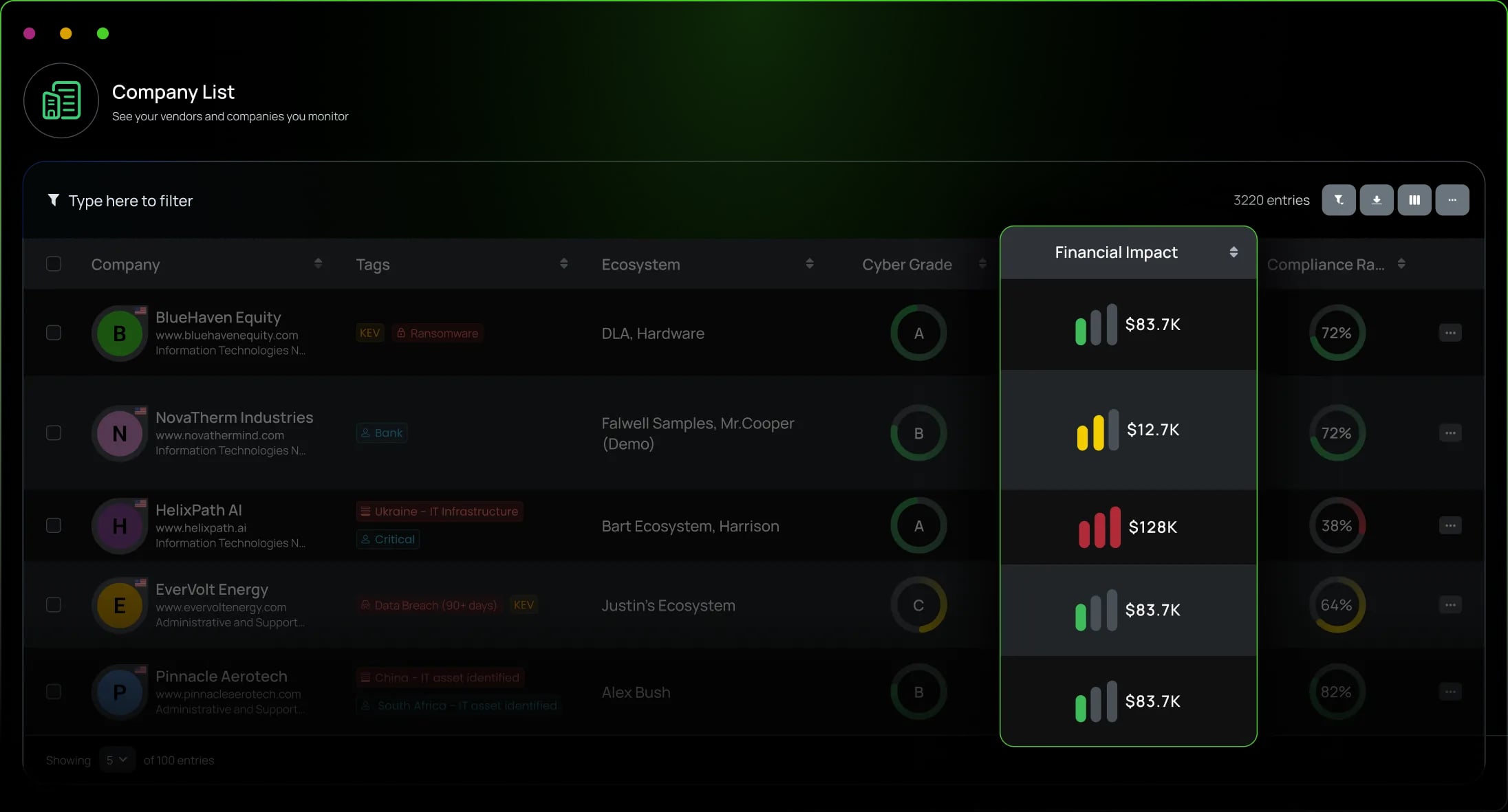 bk-financial_impact-graphic_final