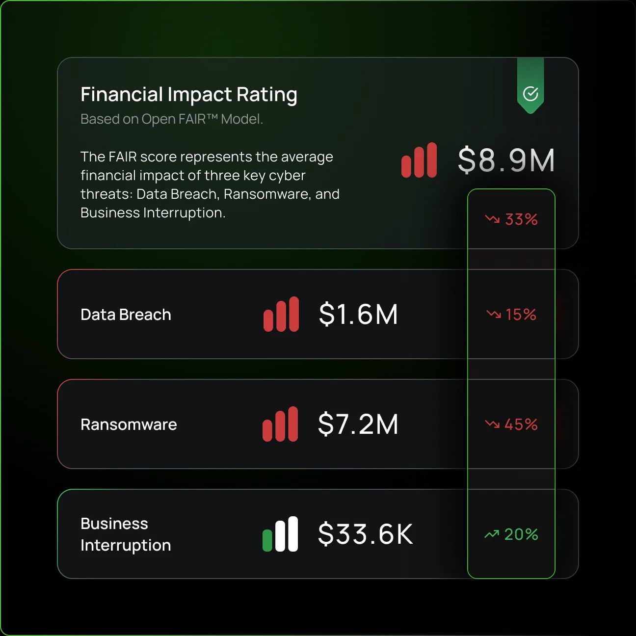 bk-financial_impact_rating-graphic_final