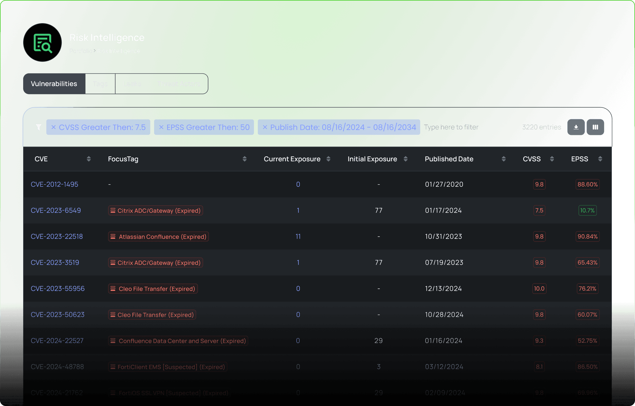 risk_intelligence-vulnerabilities.png